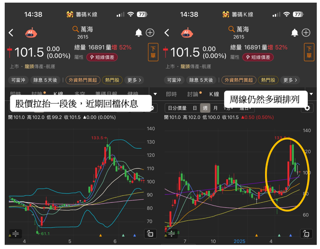 【關鍵時事】伊朗放話封鎖荷姆茲海峽，3大供應鏈將遭衝擊！
