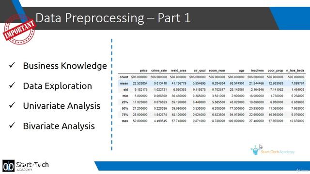G-PMachine-Learning-Basics-Building-Regression-Model-in-Python.jpg