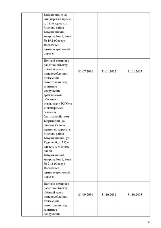 ПД_Страница_094