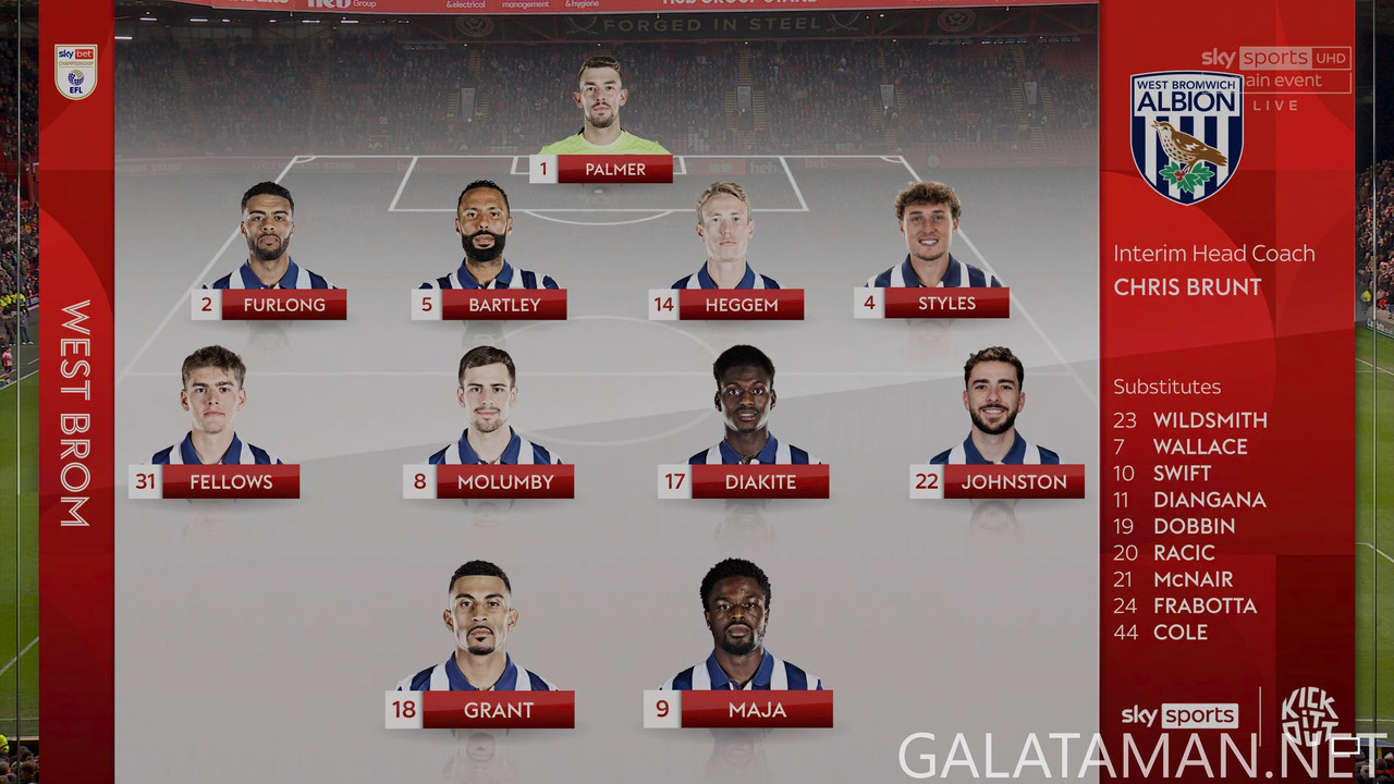 20241229-SHU-WBA-EFL_1-4K.ts_snapshot_00.19.02.765