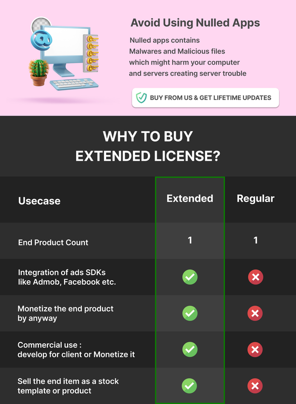 Why Buy