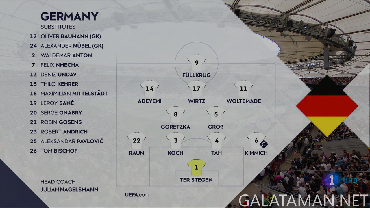 20250608-GER-FRA-UNL_F-ES-4K.ts_snapshot_00.08.31.469
