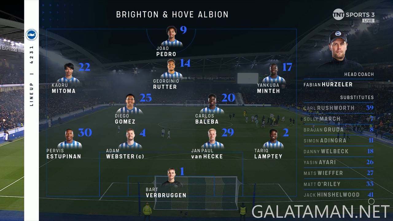 [Image: 20250225-BHA-BOU-EPL-1-1080-mkv-snapshot...24-732.jpg]