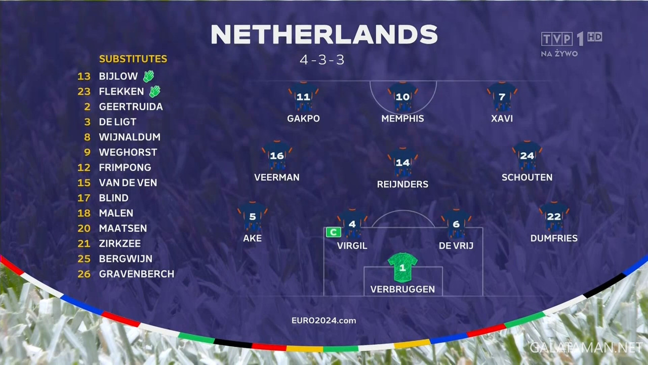 20240616-POL-NED-EU24_1PL.ts_snapshot_00.11.54.506