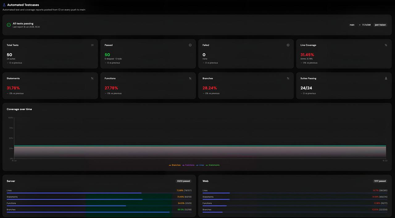 QA Agent running on production infrastructure