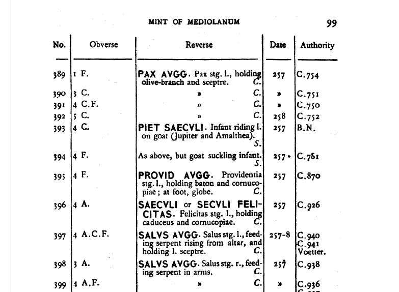 Antoniniano de Galieno. SALVS AVGG. Salud estante a izq. Milán Captura-g