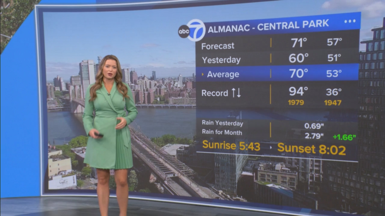 Eyewitness News This Morning_20250510_14001500.ts_snapshot_20.48.512