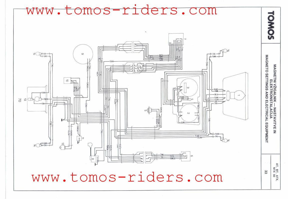 Tomos-AT-BT-ATX-NTX-2