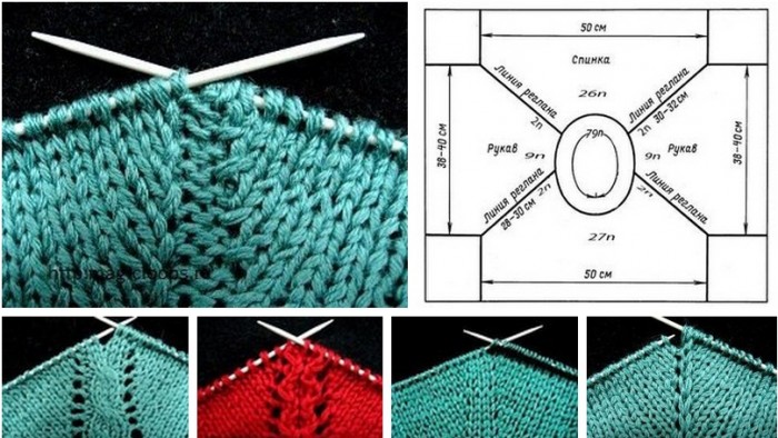 Реглан сверху спицами — подробное описание на круговых спицах как связать реглан