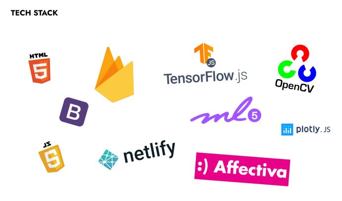 tech-stack.jpg