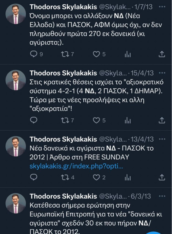 σκυλος