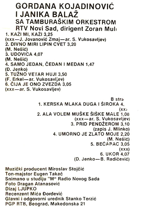 Gordana Kojadinovic 1986 kz