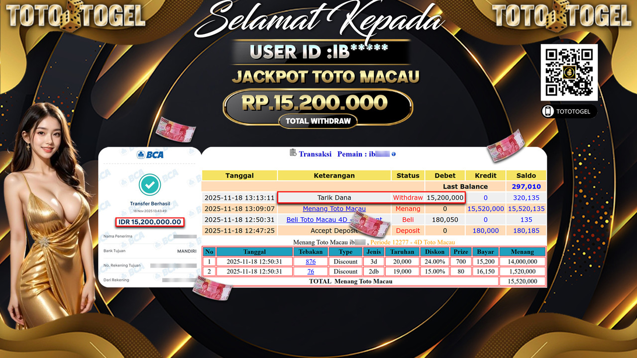 Bukti Pembayaran Jackpot Permainan Togel Toto Macau ID:IB***** LUNAS