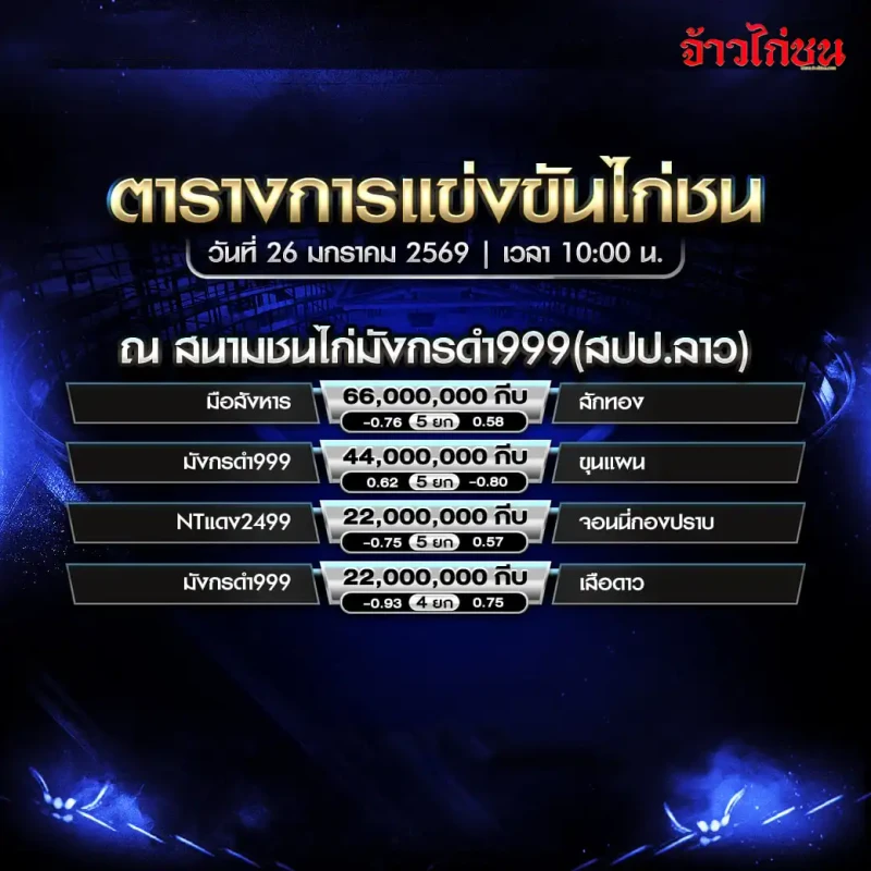 โปรแกรมไก่ชน สนามชนไก่มังกรดำ999 (ลปป.ลาว) วันที่ 26 มกราคม 2569 เวลา 10:00 น. ตารางการแข่งขันไก่ชน