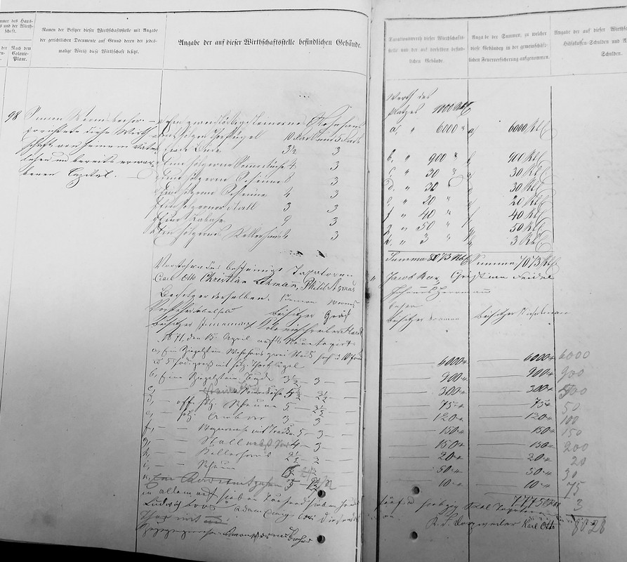 1876 г - Вормсбехер вроде бы