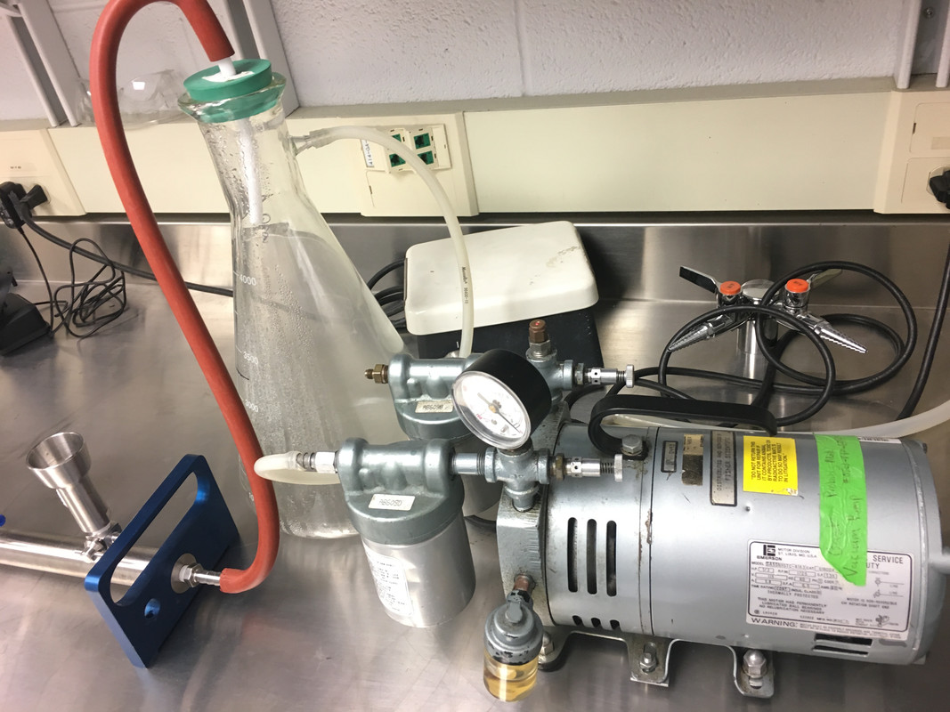 Point of Use Water Filters (2017) 