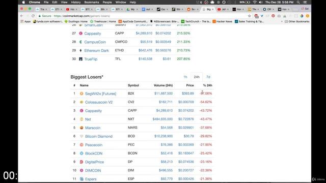 [Image: G-POfficial-2k19-Crypto-Blockchain-Master-Class.jpg]