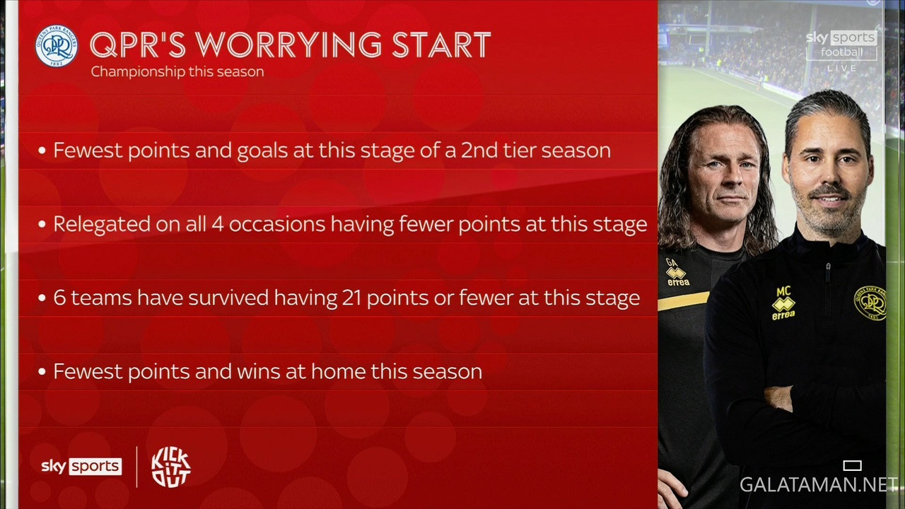 [Image: 20240114-QPR-WAT-EFL-1-1080-mkv-snapshot...09-297.jpg]