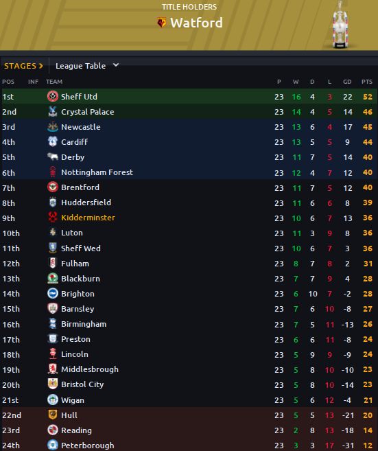 Table-8-2.png