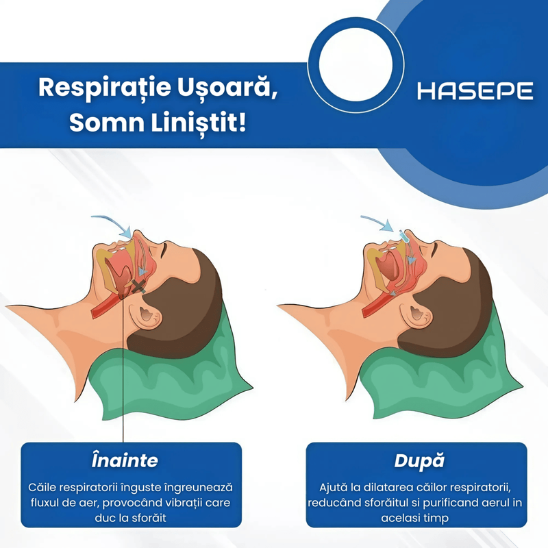 dispozitiv anti sforait, aparat anti sforait, opritor sforait, solutie impotriva sforaitului, dispozitiv sforait eficient, dispozitiv respiratie usoara, clip nas anti sforait, aparat impotriva sforaitului, dispozitiv pentru un somn linistit, silicon moale anti sforait, accesoriu somn odihnitor, dispozitiv ergonomic anti sforait, dispozitiv confortabil impotriva sforaitului, aparat nazal anti sforait, dispozitiv pentru barbati si femei, aparat sforait cu filtru de aer, dispozitiv respiratie imbunatatita
