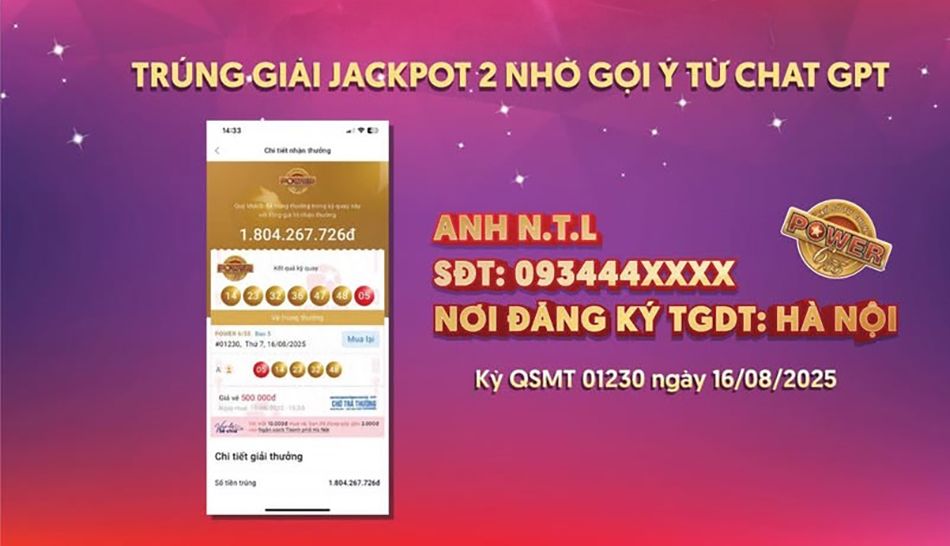 Chuyện thật như đùa: Khách trúng tiền tỷ Vietlott nhờ ChatGPT