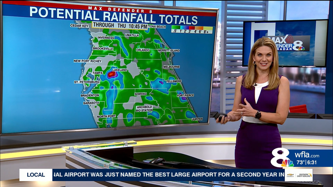 NewsChannel 8 Today at 6a_20230921_11001200.ts_snapshot_00.32.56.030