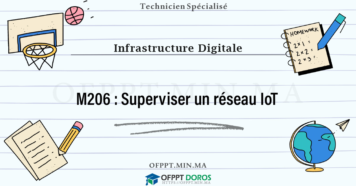 Sommaire détaillé du cours Superviser un réseau IoT M206 OFPPT - Structure du module