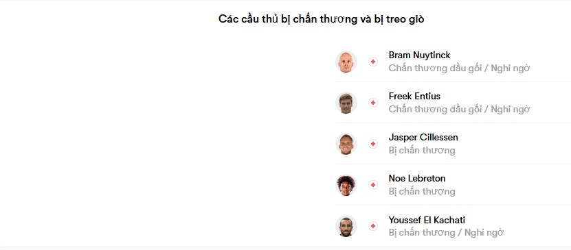 luc luong AFC Amsterdam vs N.E.C. Nijmegen