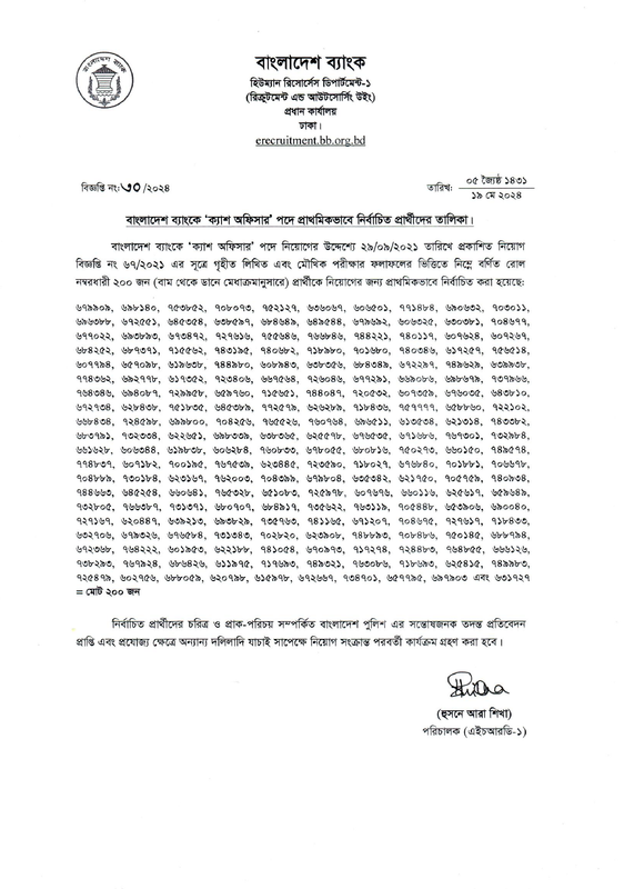BB Officer (Cash) Final Result 2024 PDF