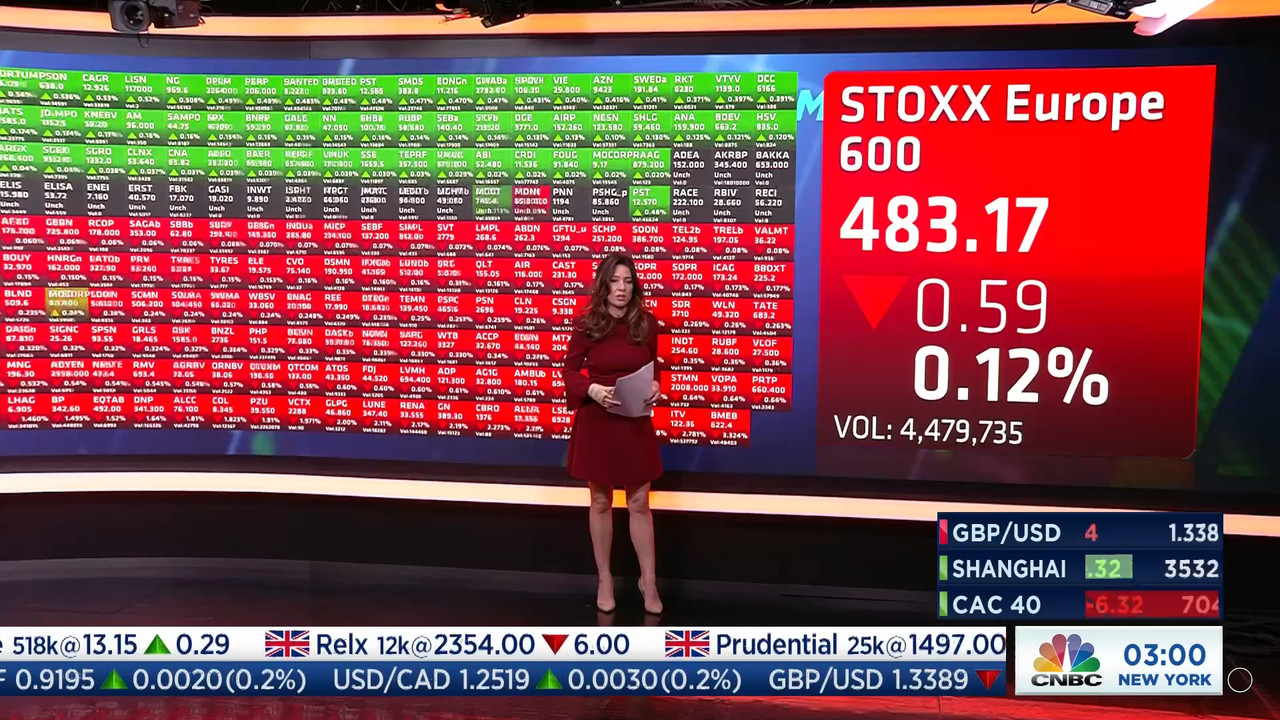 11.11 - 06.00.00 - Squawk Box Europe. As the European markets prepare..._002.ts_snapshot_14.05.042