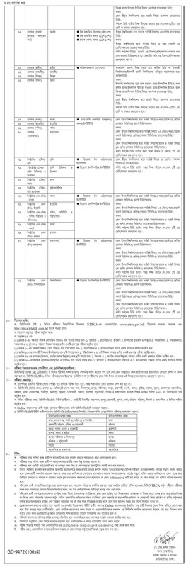 NTRCA Update News Teacher’s Registration Exam Circular 2023