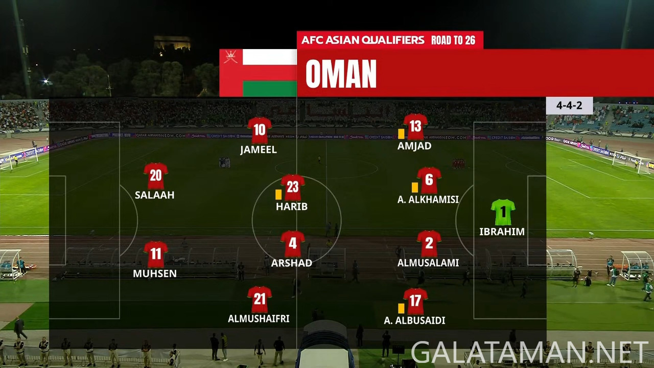 [Image: 20241015-JOR-OMA-WCQ-F-EN-1080-mkv-snaps...22-293.jpg]
