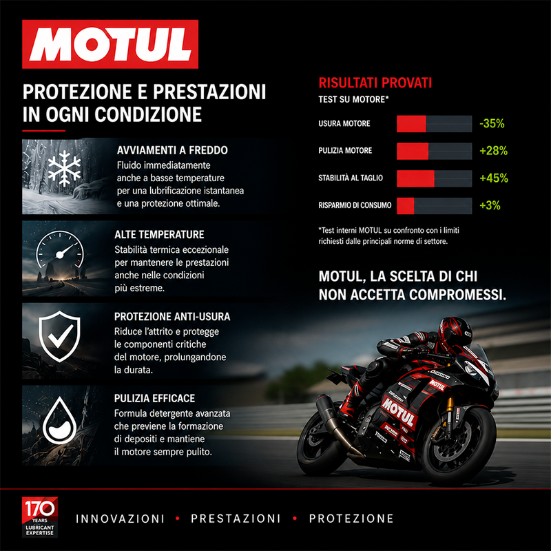 FOTO MOTUL 3