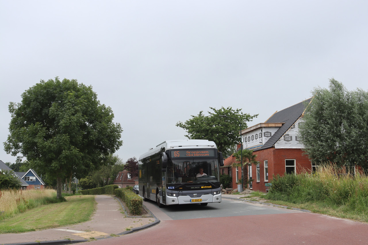GNDU (7)