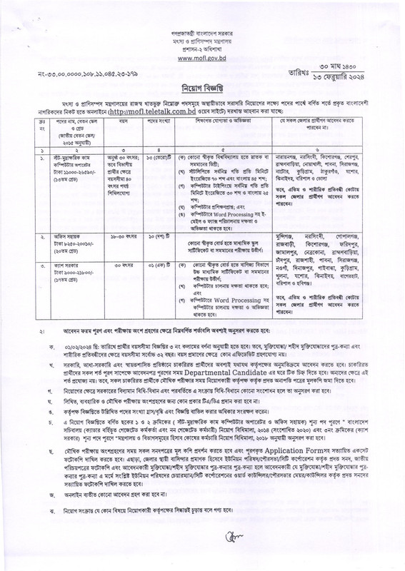 MOFL-Job-Circular-2024-PDF-1