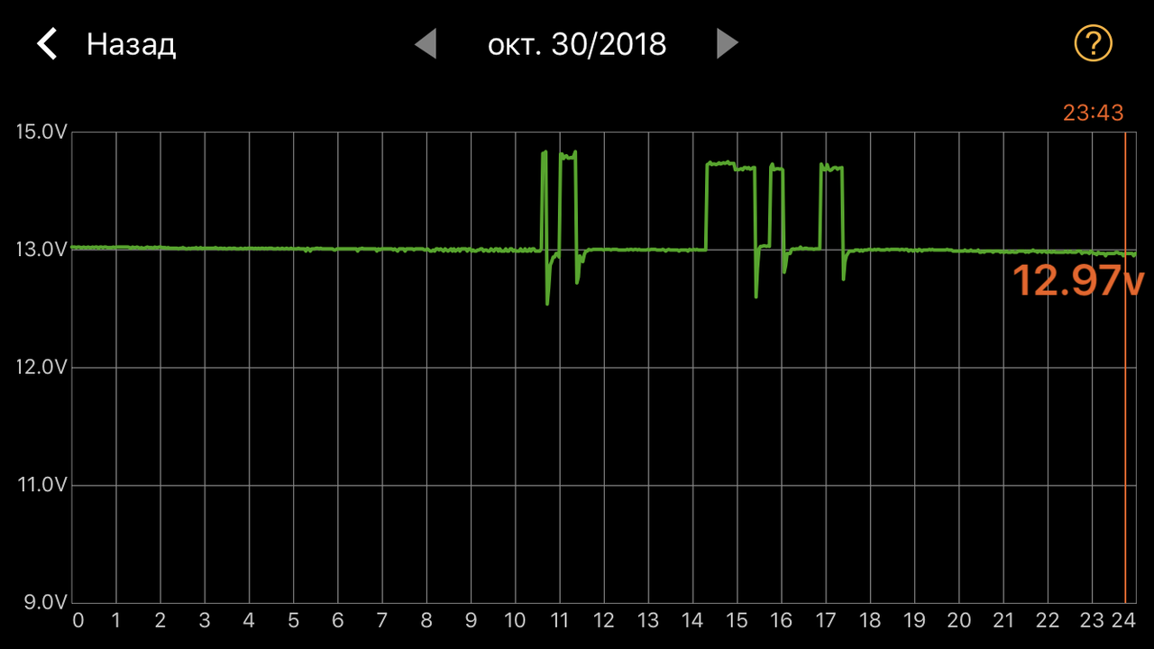 923BDCC8-0A9C-485F-A446-9900AD948DF0
