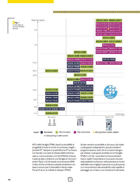 Elet In Apr 2020 (4)