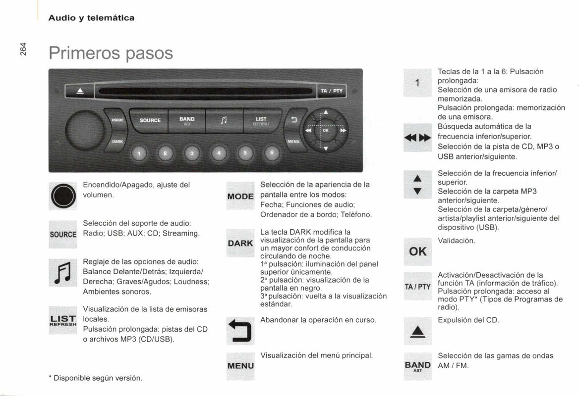manual de usuario citroen berlingo multispace  (266)