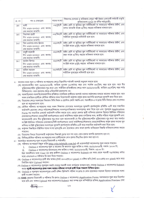 RDA-Job-Circular-2023-PDF-2