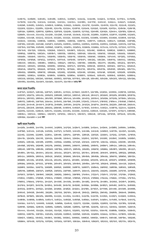 Combined-5-Bank-Officer-Cash-Final-Viva-Result-Notice-2023-PDF-2