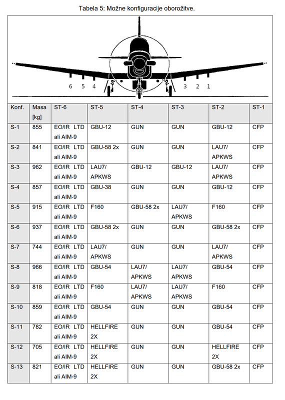 Screenshot 2025 10 26 at 21 51 35 SPEC Potrpin Jure i2021 pdf