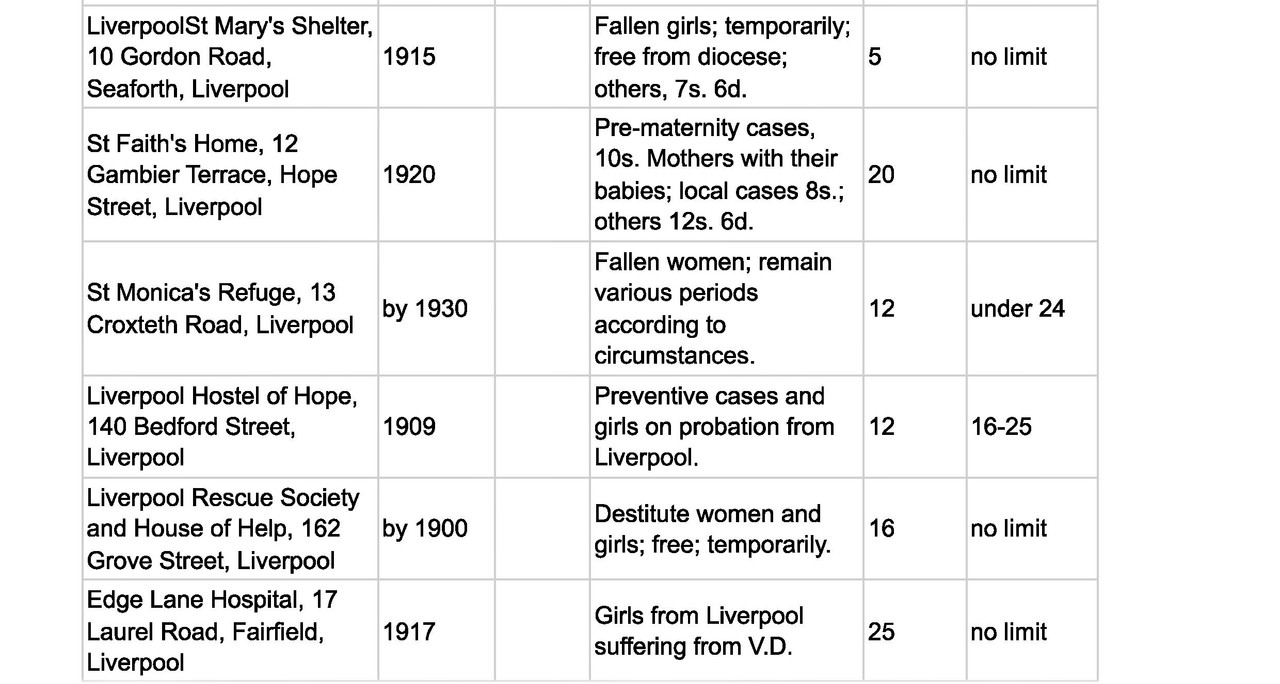 Women s Missions-page-001