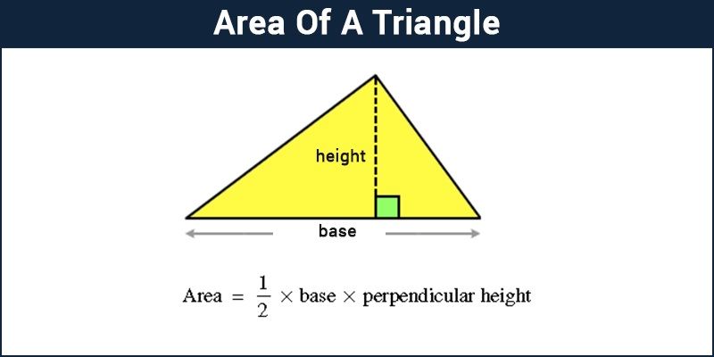 Area-Of-A-Triangle