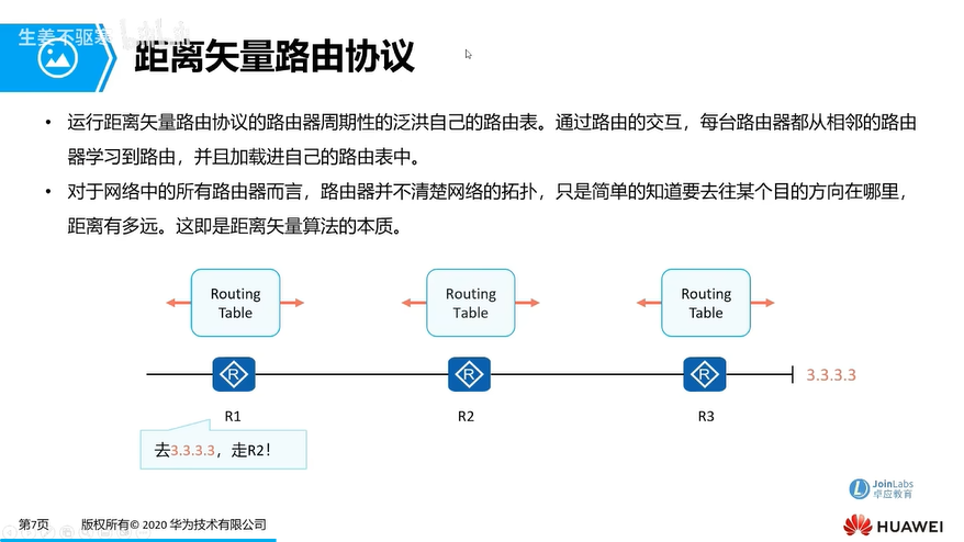 e4_距离矢量路由协议.png