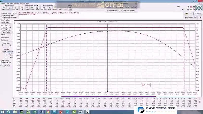 G-PSMB-John-Locke-Super-Simple-Spread-Trades-for-Income.jpg