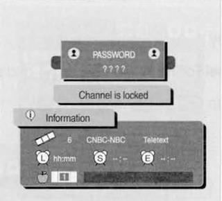 Hyundai 100IRCI Συνοπτικός οδηγός καναλιών