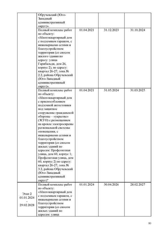 ПД на сайт_Страница_080