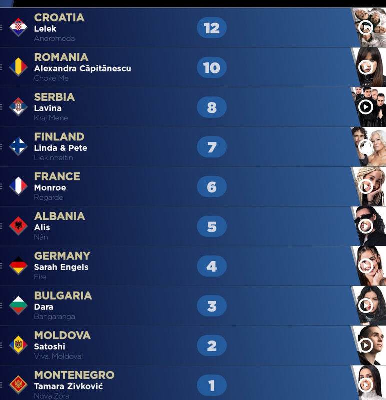 Screenshot 20260322 191033 Scoreboard