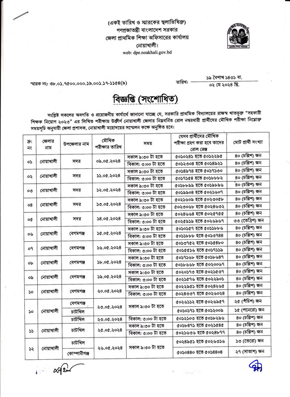 Primary-Noakhali-District-Viva-Date-PDF-Notice-1
