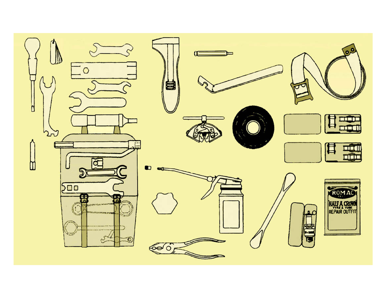 M20 tool kit drawing